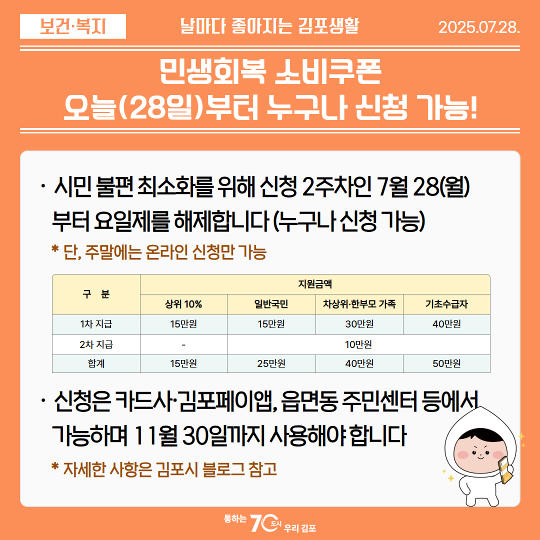 민생회복 소비쿠폰 오늘（28일）부터 누구나 신청 가능! 이미지