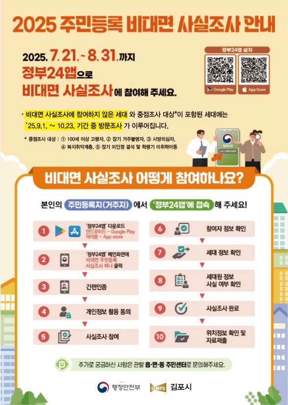 2025년 주민등록 사실조사 안내 이미지 1