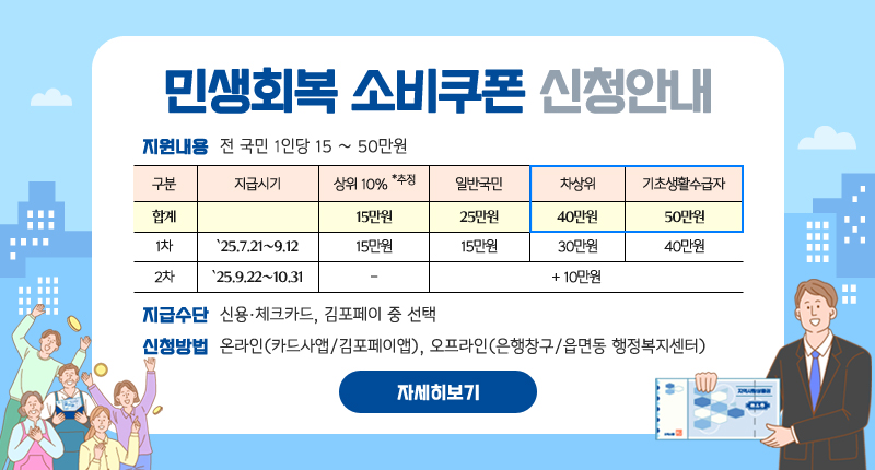｢민생회복 소비쿠폰｣ 신청 안내
○ 지원내용 : 전 국민 1인당 15~50만원
○ 기 준 일 : ‘25. 6. 18.
○ 신청주체 : 개인별 신청
○ 지급수단 : 지역사랑상품권（모바일,선불카드）, 신용·체크카드, 선불카드 중 선택
○ 신청방법 : 온라인, 오프라인, 찾아가는 신청서비스