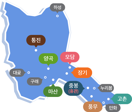 김포시 도서관(통진, 양곡, 장기, 중봉, 풍무, 고촌, 마산, 모담), 작은도서관(대곶, 구래, 누리봄, 하성) 지도입니다.(작은도서관(누리봄 작은도서관) 안내)