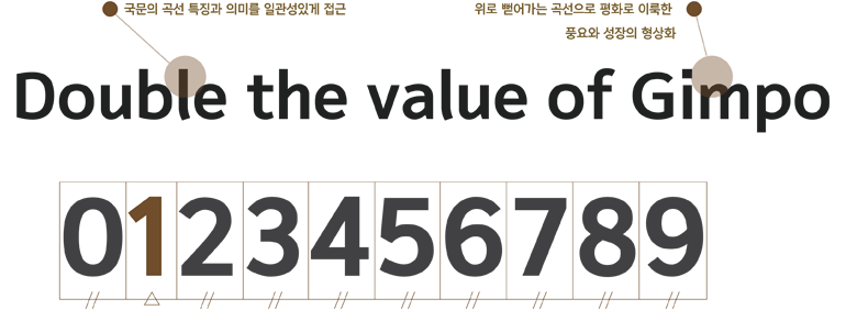 Double the value of Gimpo 0123456789 : 'l' 국문의 곡선 특징과 의미를 일관성 있게 접근, 'm' 위로 뻗어가는 곡선으로 평화로 이룩한 푸용와 성장의 현상화